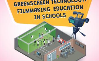 The Green Screen Technology and Film-making Education 