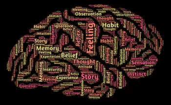 Word cloud in a shape of the brain 