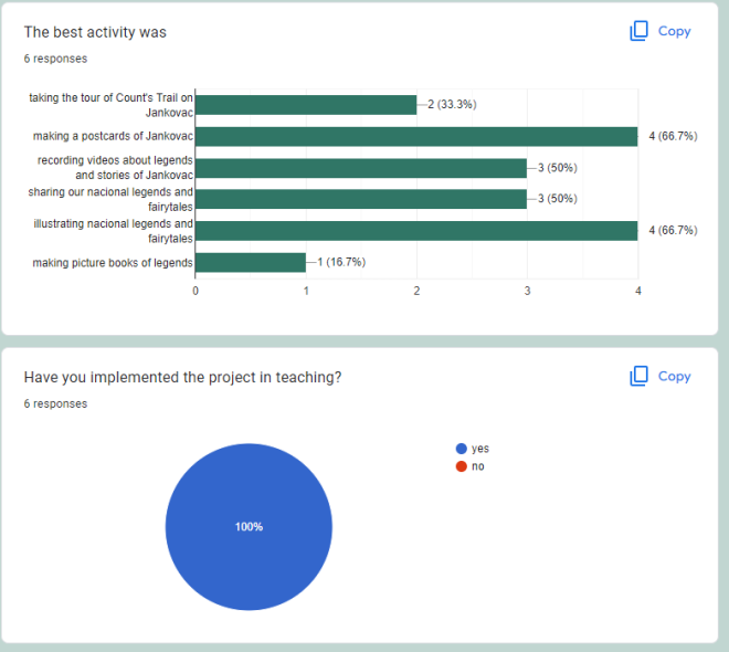 Evaluation2