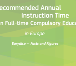Report cover image: Recommended annual instruction time in full-time compulsory education in Europe